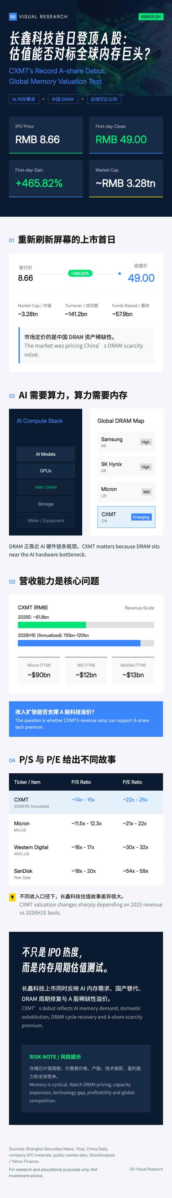 图片 1，共 1 张
