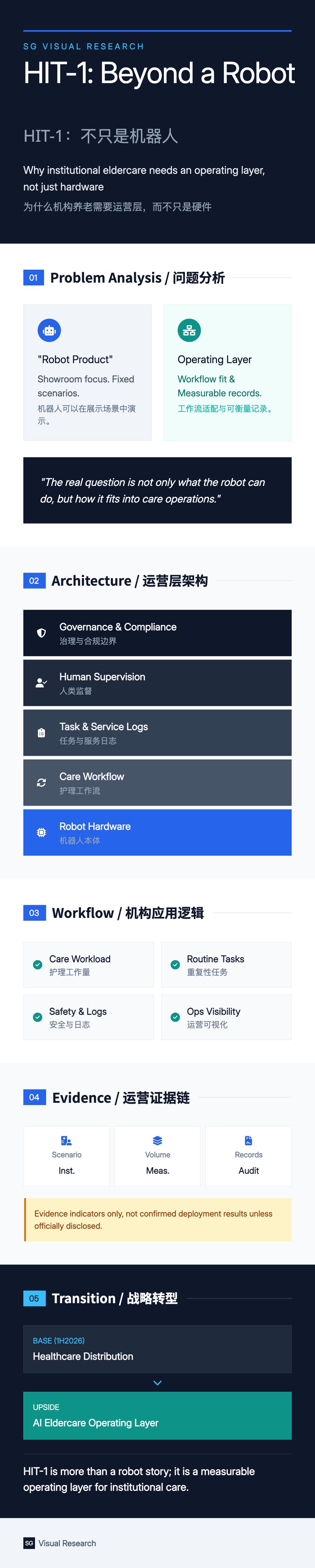 图片 1，共 1 张