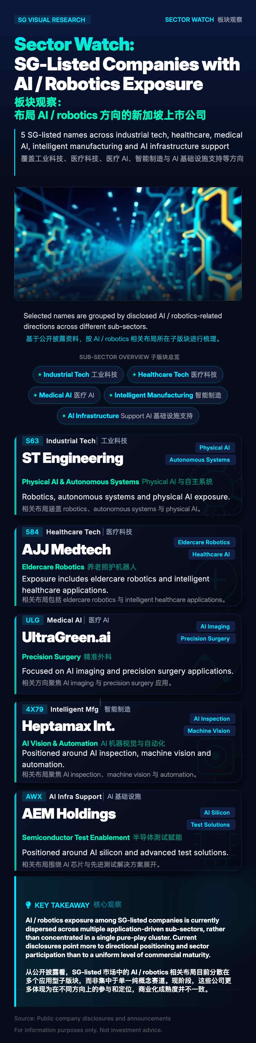 图片 1,共 1 张