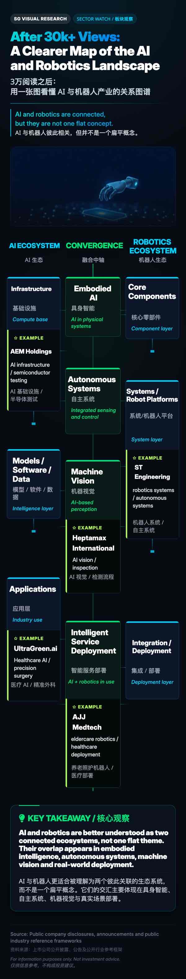 图片 1,共 1 张