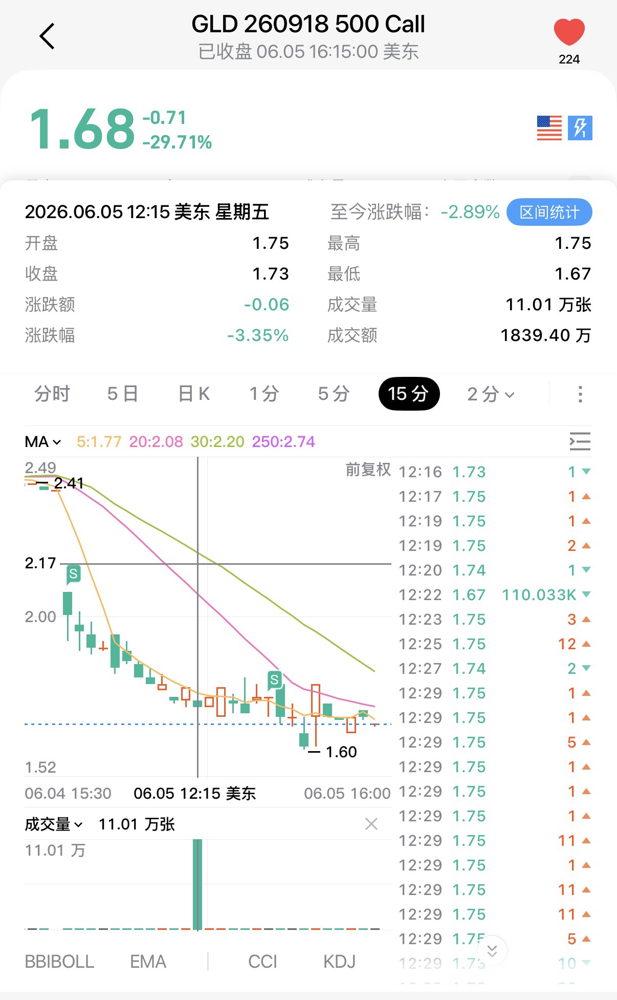 图片 1,共 2 张