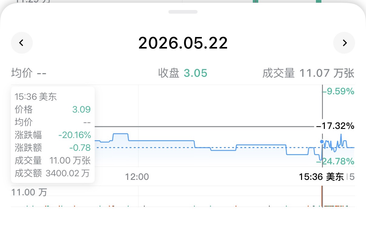 图片 2,共 2 张