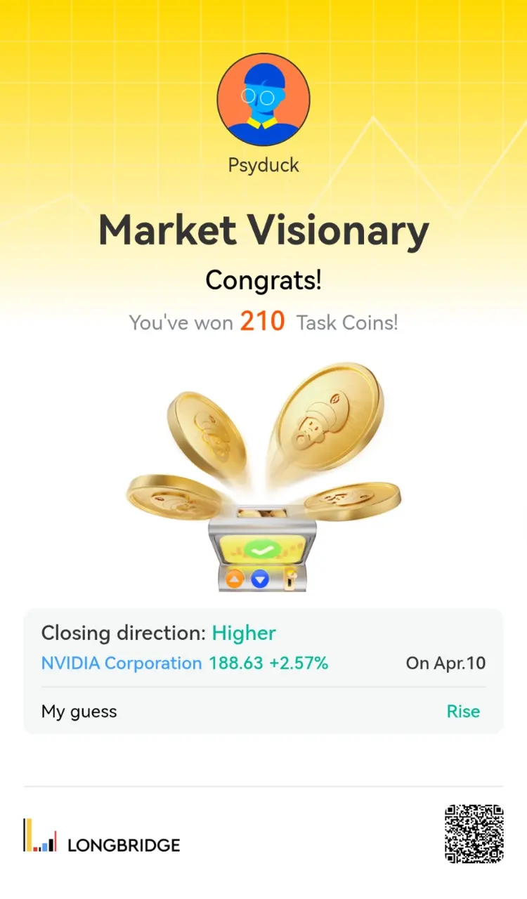 Psyduck Market Visionary Congrats! You've won 210 Task Coins! e Closing directio