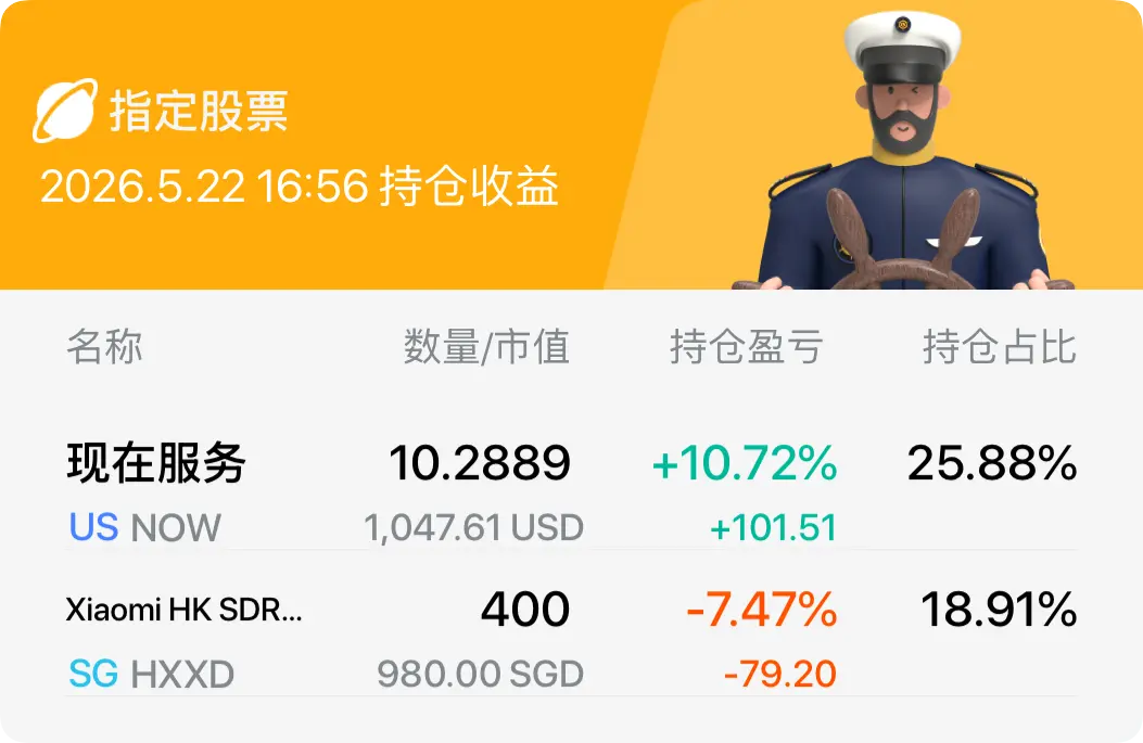 指定股票 2026.5.2216：56持仓收益 名称 数量/市值 持仓盈亏 持仓占比 现在服务 10.2889 +10.72% 25.88% USNOW 1，0