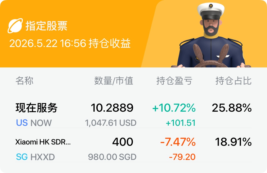 指定股票 2026.5.2216：56持仓收益 名称 数量/市值 持仓盈亏 持仓占比 现在服务 10.2889 +10.72% 25.88% USNOW 1，0