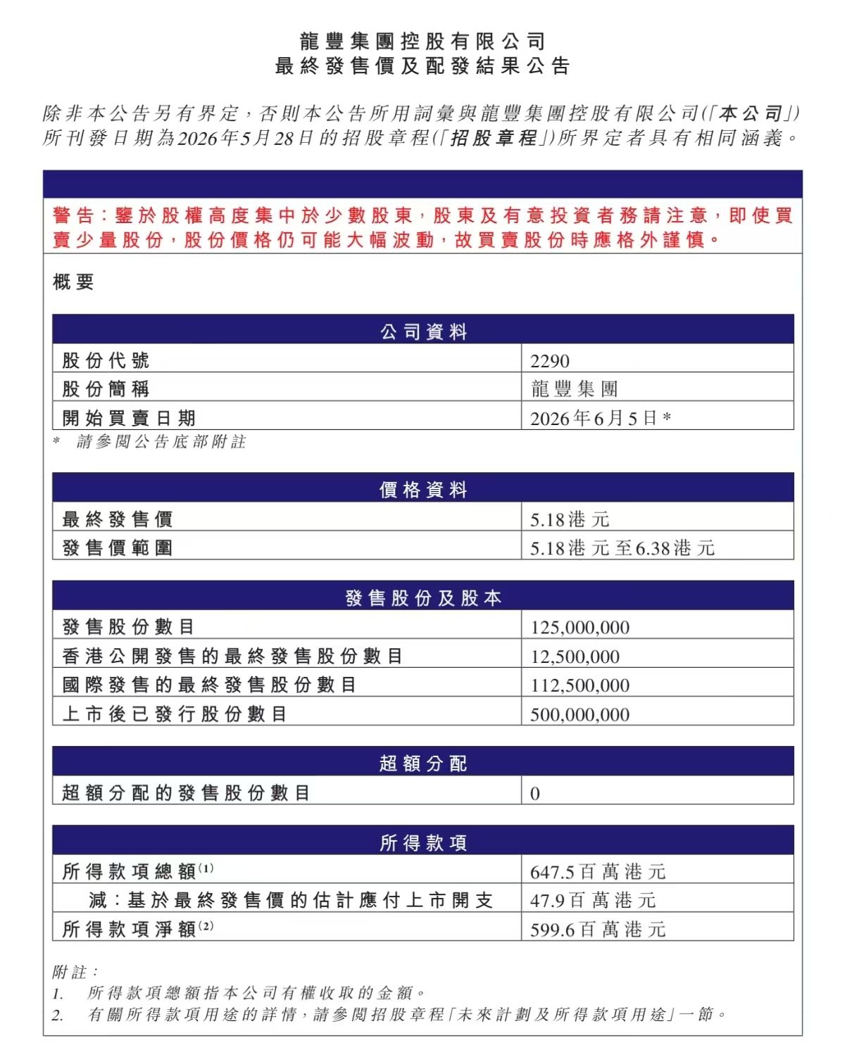 图片 1,共 1 张