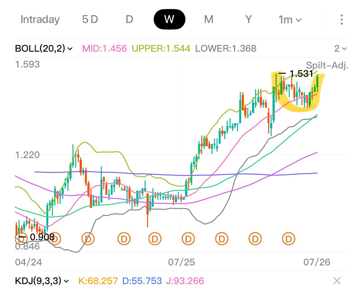 图片 3，共 3 张