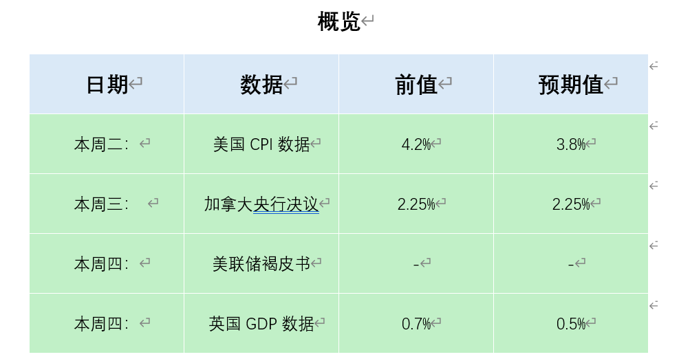 图片 1,共 5 张