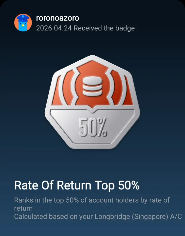 roronoazoro 2026.04.24 Received the badge (e =) 50% Rate Of Return Top 50% Ranks