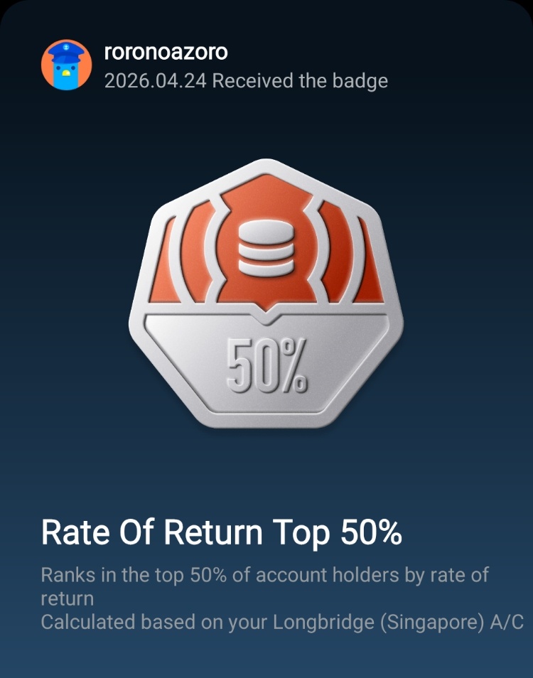 roronoazoro 2026.04.24 Received the badge (e =) 50% Rate Of Return Top 50% Ranks