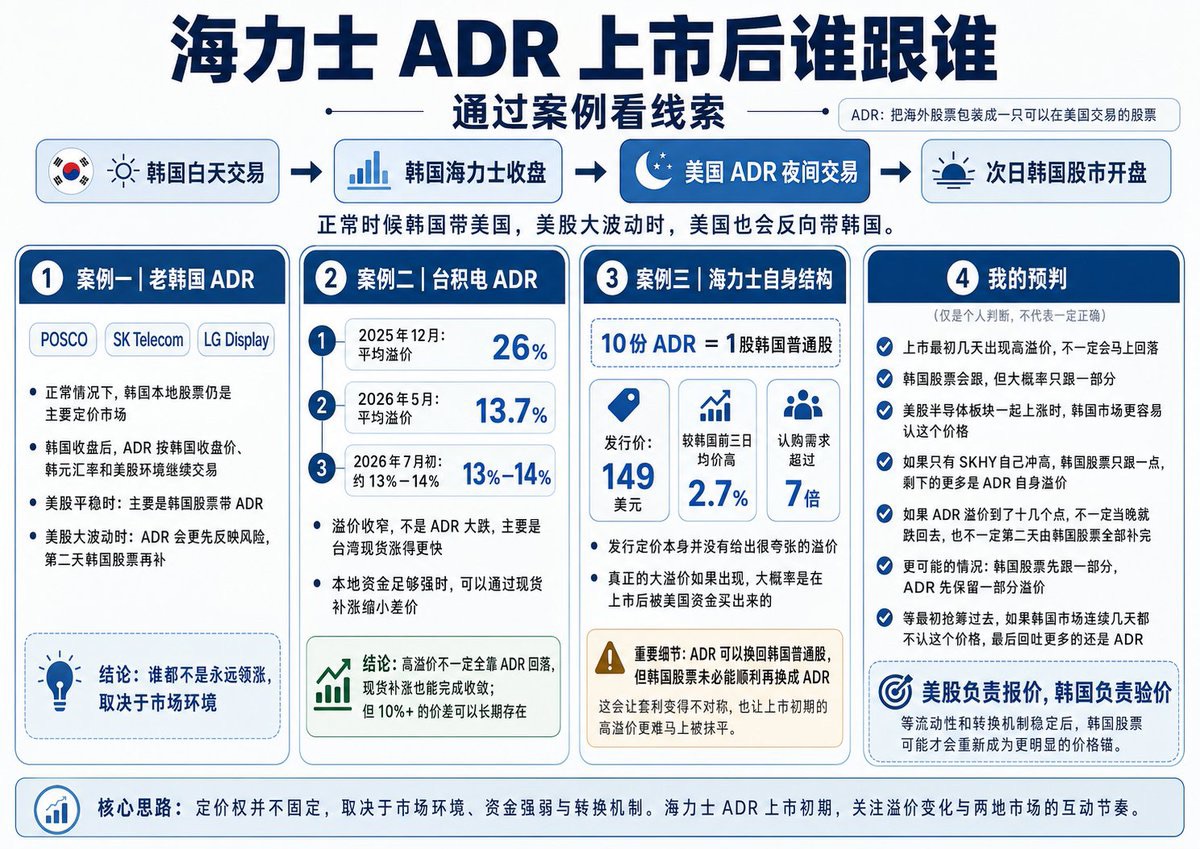图片 1，共 1 张