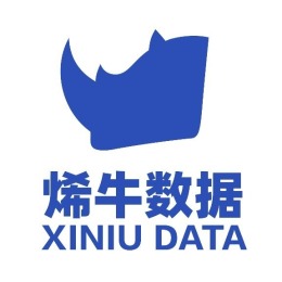 LongPort - 烯牛数据