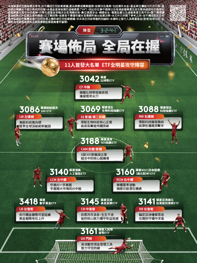 图片 2,共 4 张