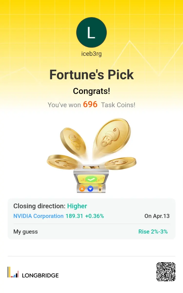 L iceb3rg Fortune's F Pick Congrats! You've won 696 Task Coins! Closing directio