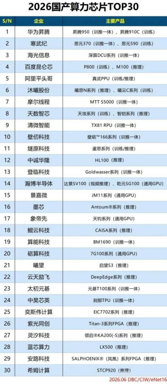 图片 1，共 1 张