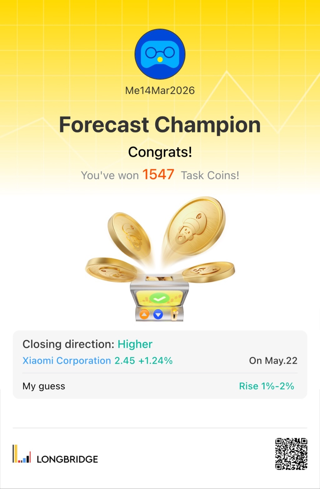 Me14Mar2026 Forecast Champion Congrats! You've won 1547 Task Coins! Closing dire