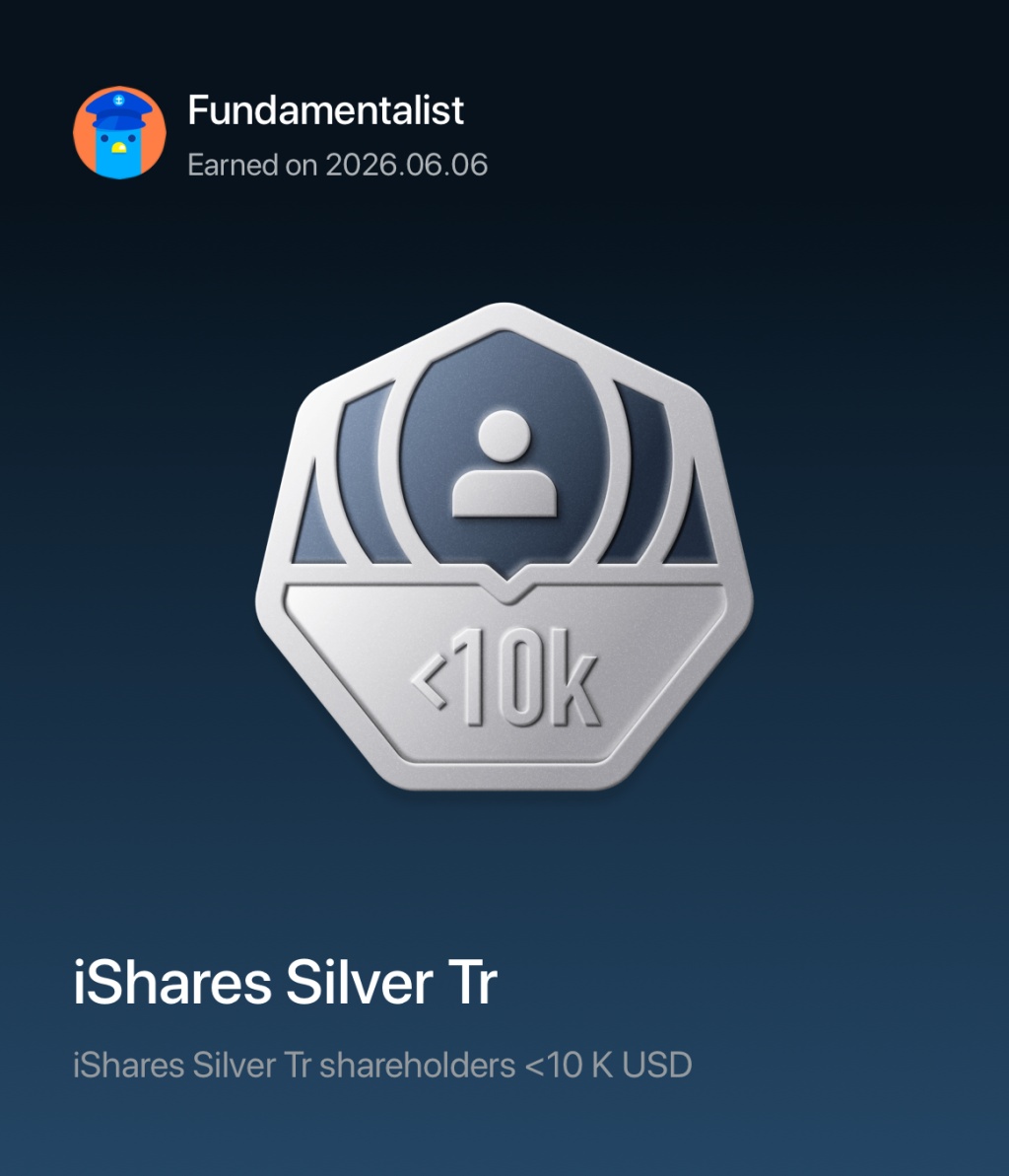 Fundamentalist Earned on 2026.06.06 A <10k iShares sS Silver Tr iShares Silver T