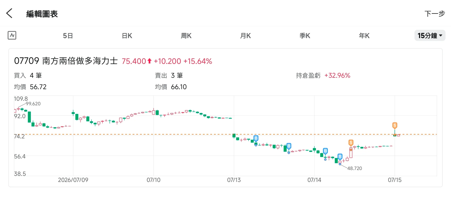 图片 1，共 1 张