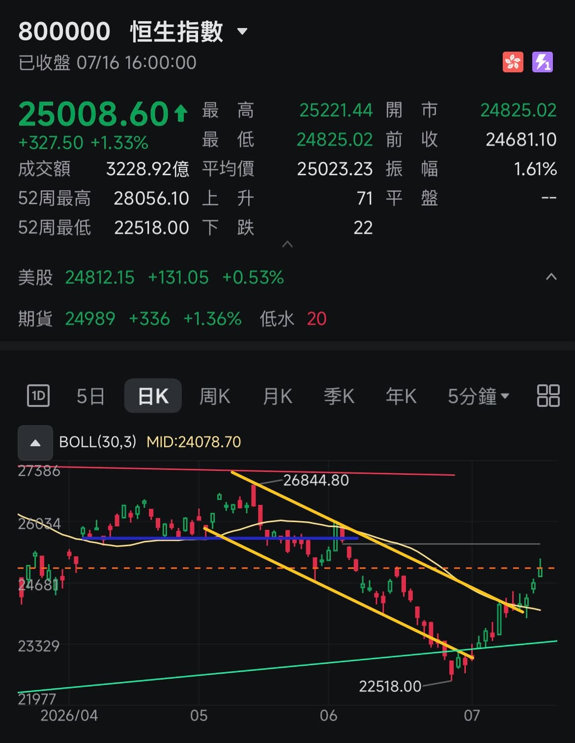 图片 1,共 1 张