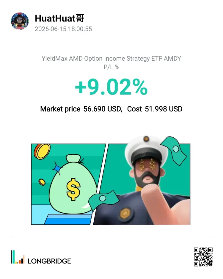 HuatHuat哥 2026-06-1518：00：55 YieldMax AMD Option Income Strategy ETF AMDY P/L% +