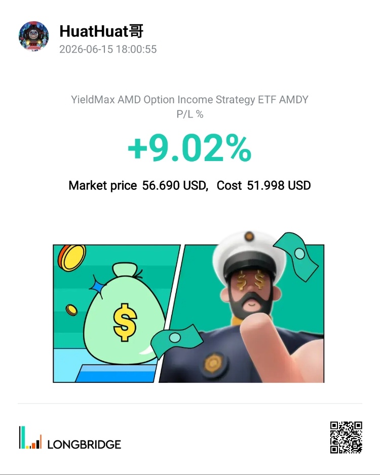 HuatHuat哥 2026-06-1518：00：55 YieldMax AMD Option Income Strategy ETF AMDY P/L% +