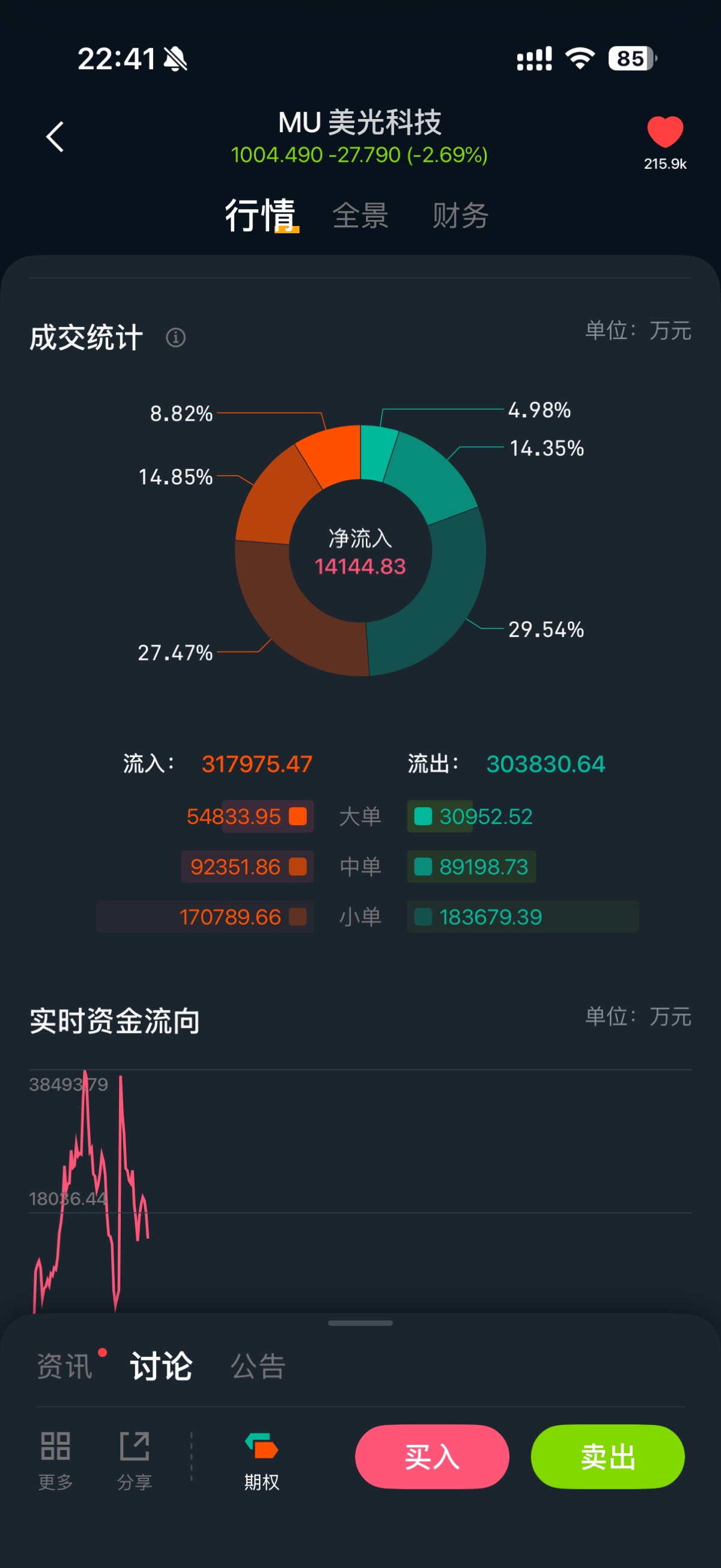 图片 1，共 1 张