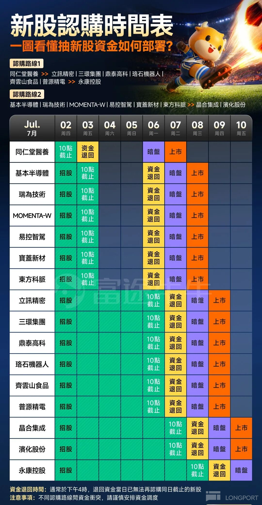 图片 3，共 3 张