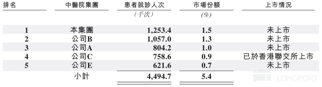 图片 2，共 4 张