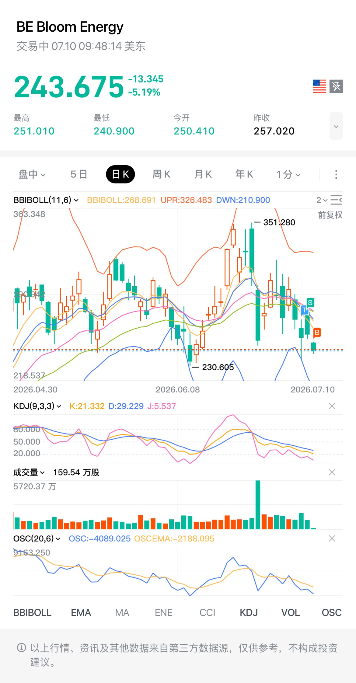 图片 1，共 1 张