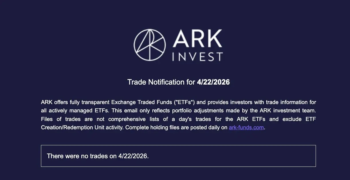ARK INVEST Trade Notification for 4/22/2026 ARK offers fully transparent Exchang
