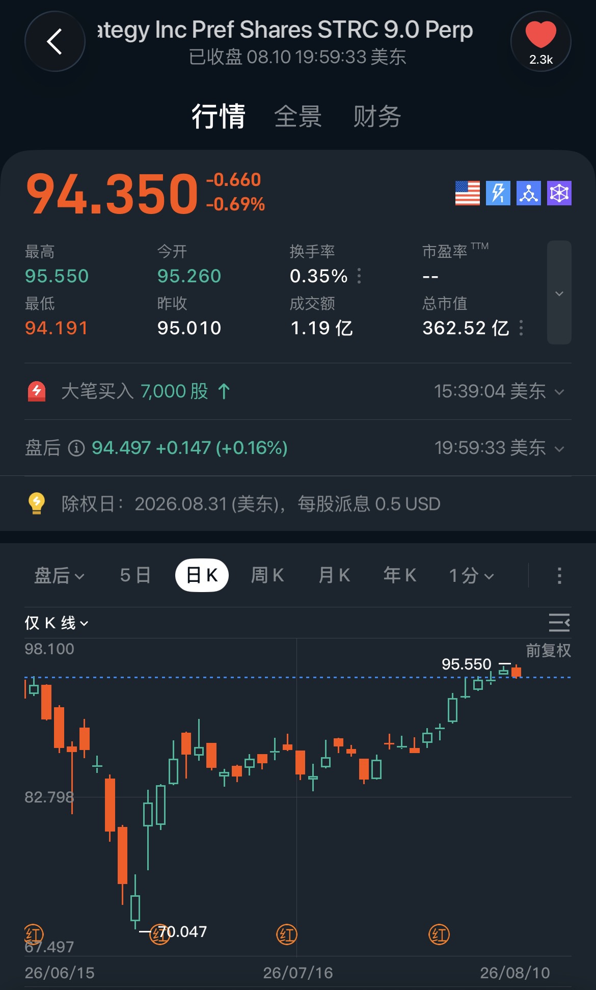 图片 1,共 2 张