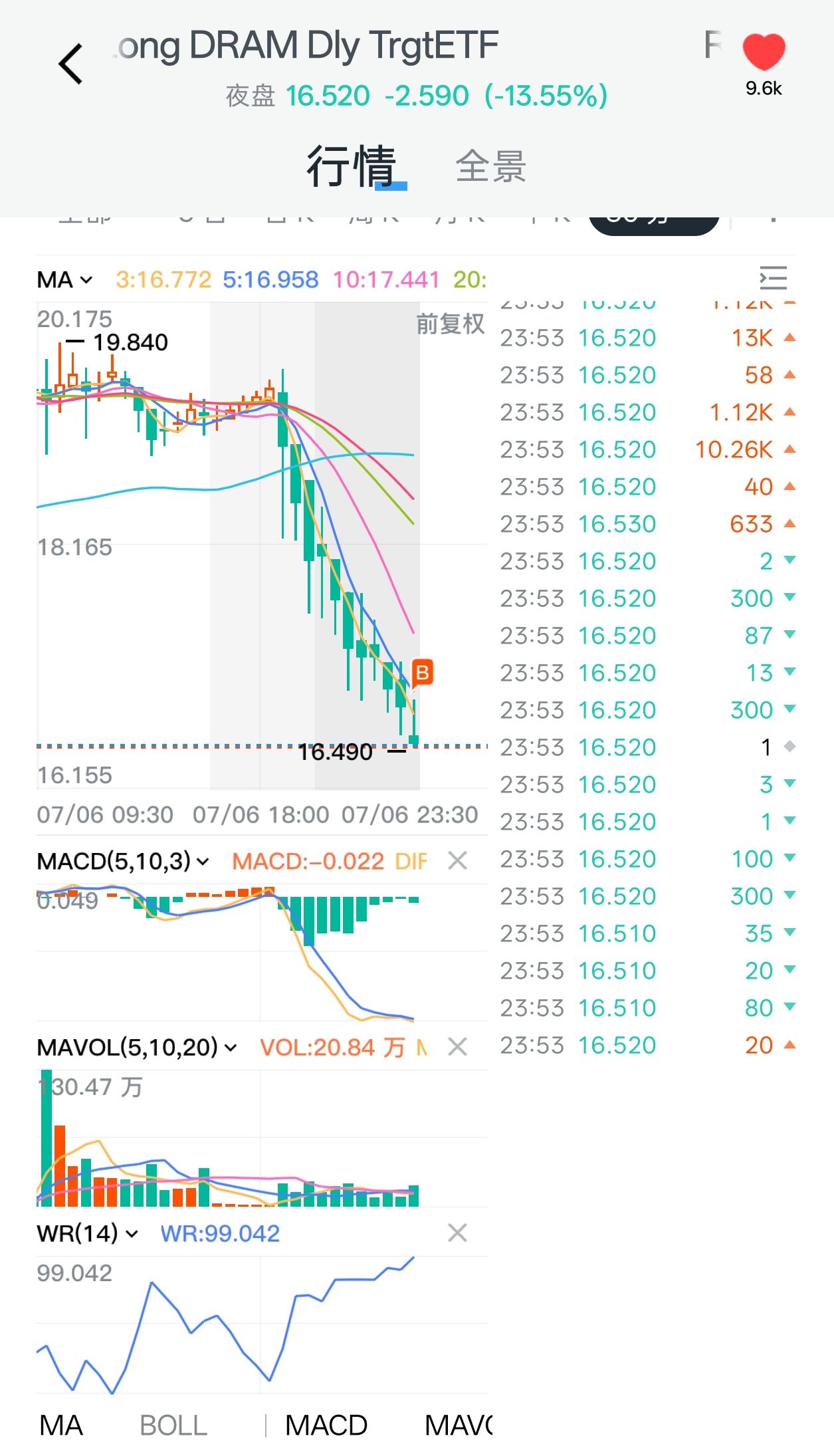 图片 1,共 1 张