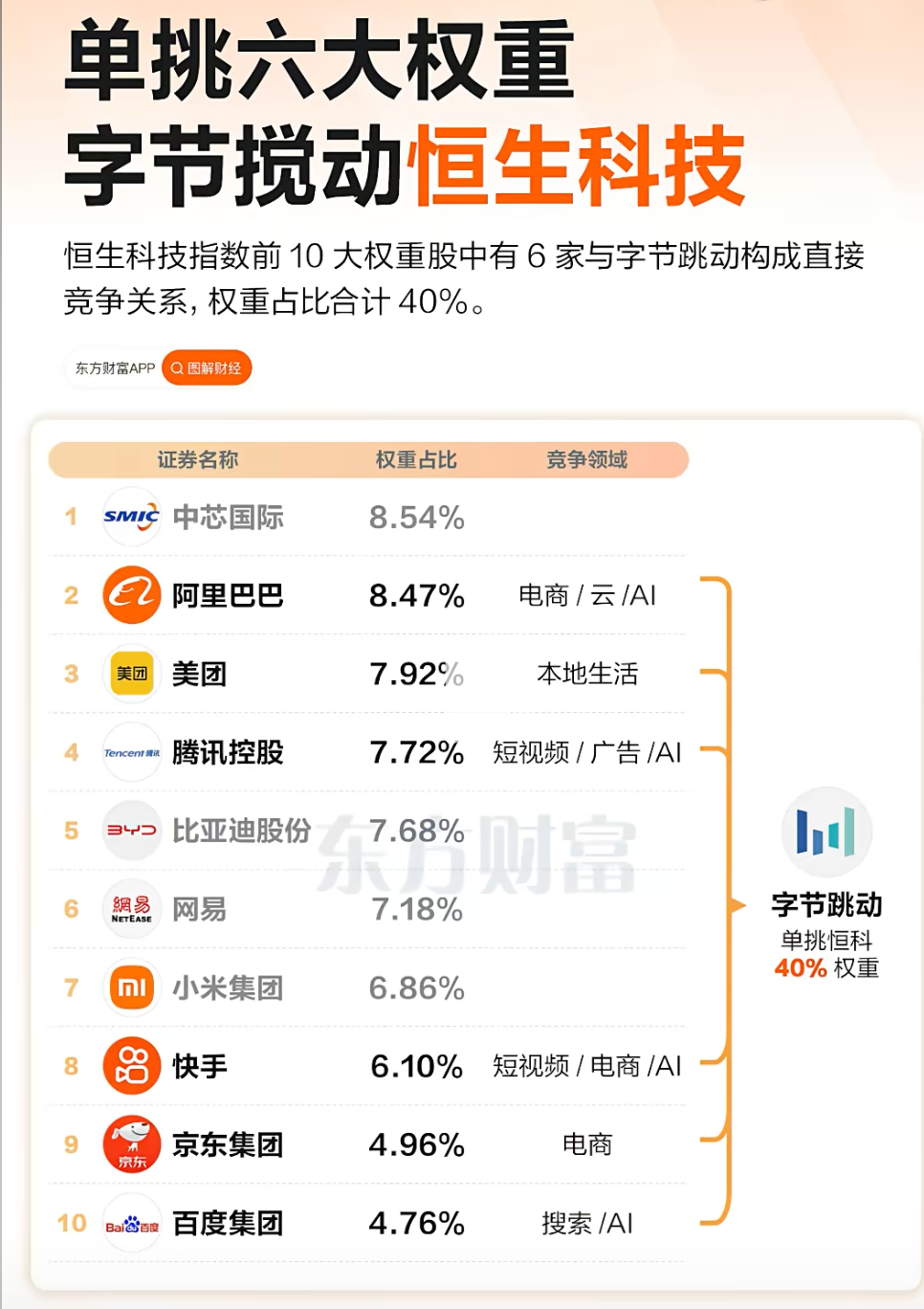 图片 1,共 1 张