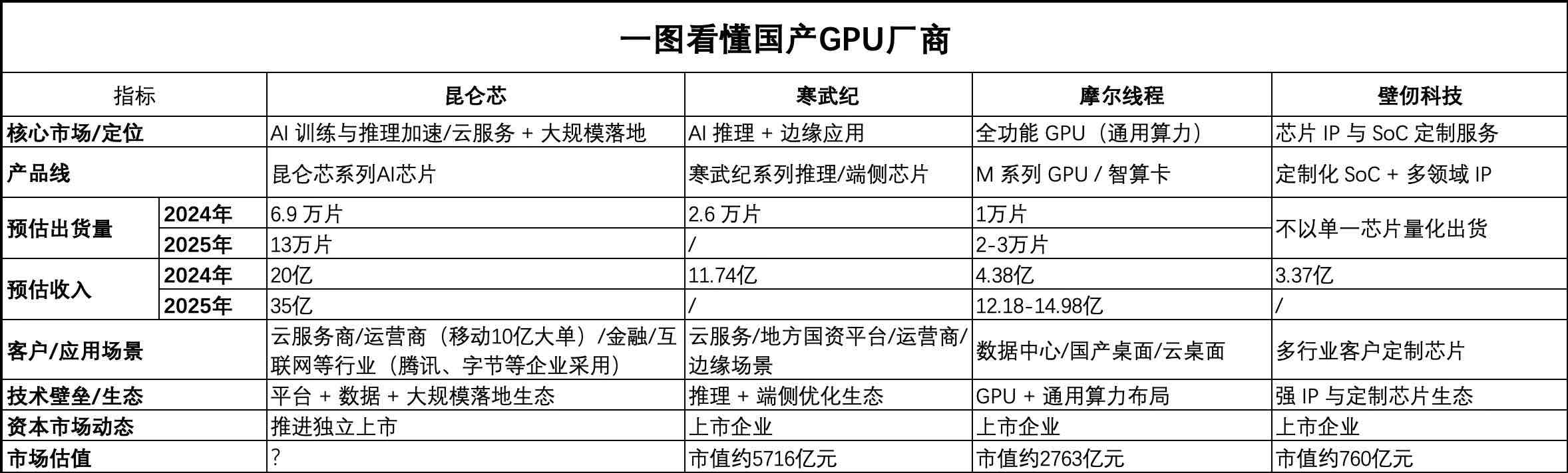 图片 2,共 2 张