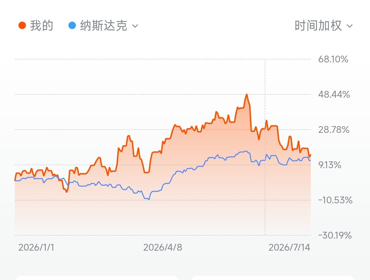 图片 1,共 1 张