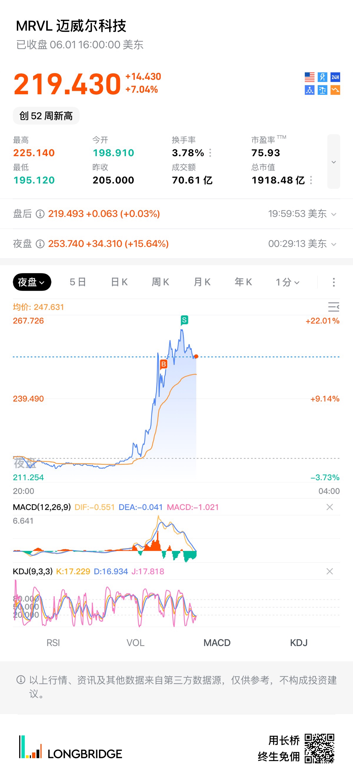 图片 1，共 1 张