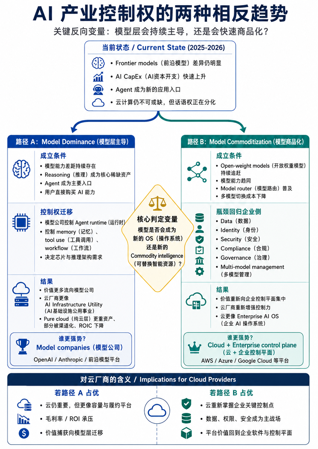 图片 1,共 1 张