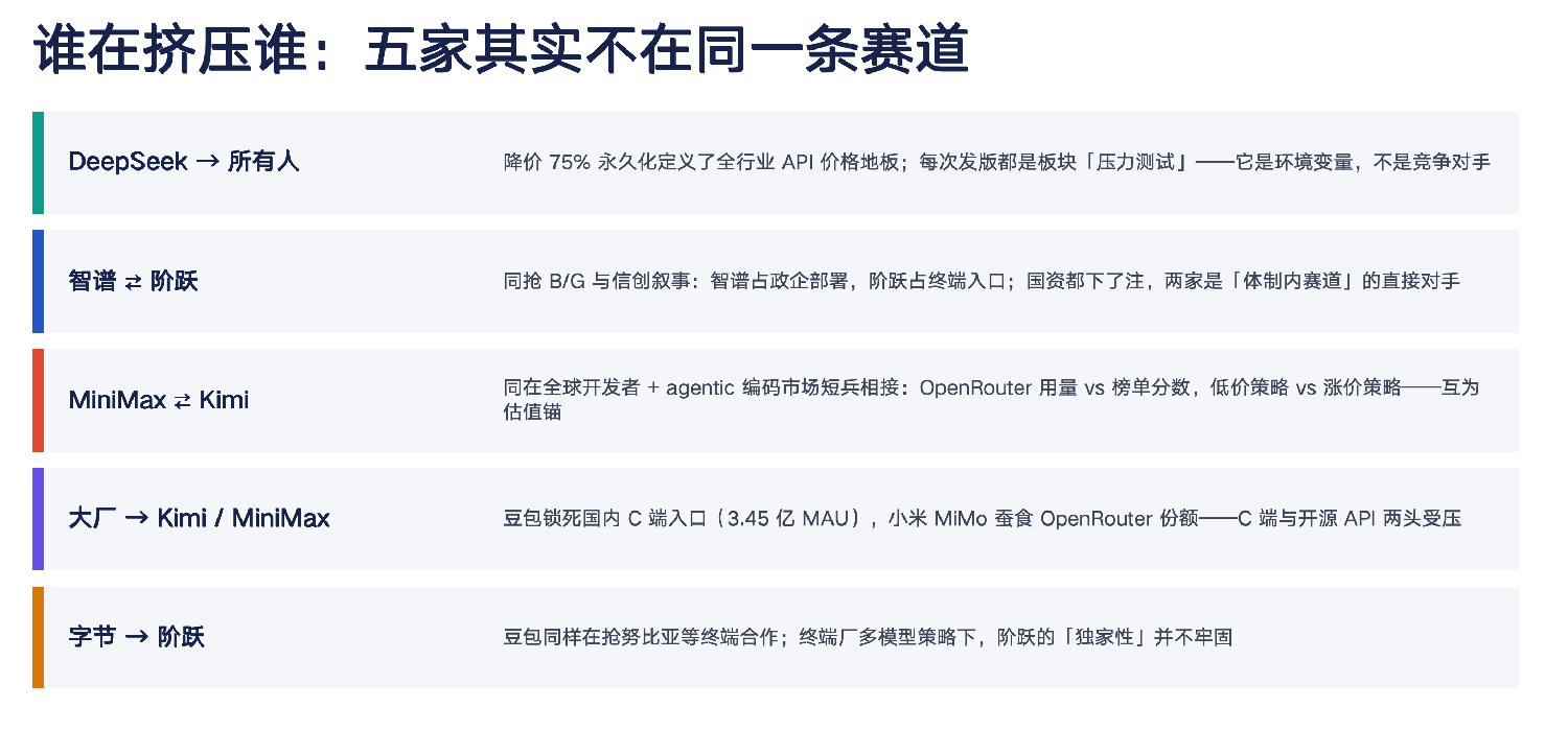 图片 2,共 3 张