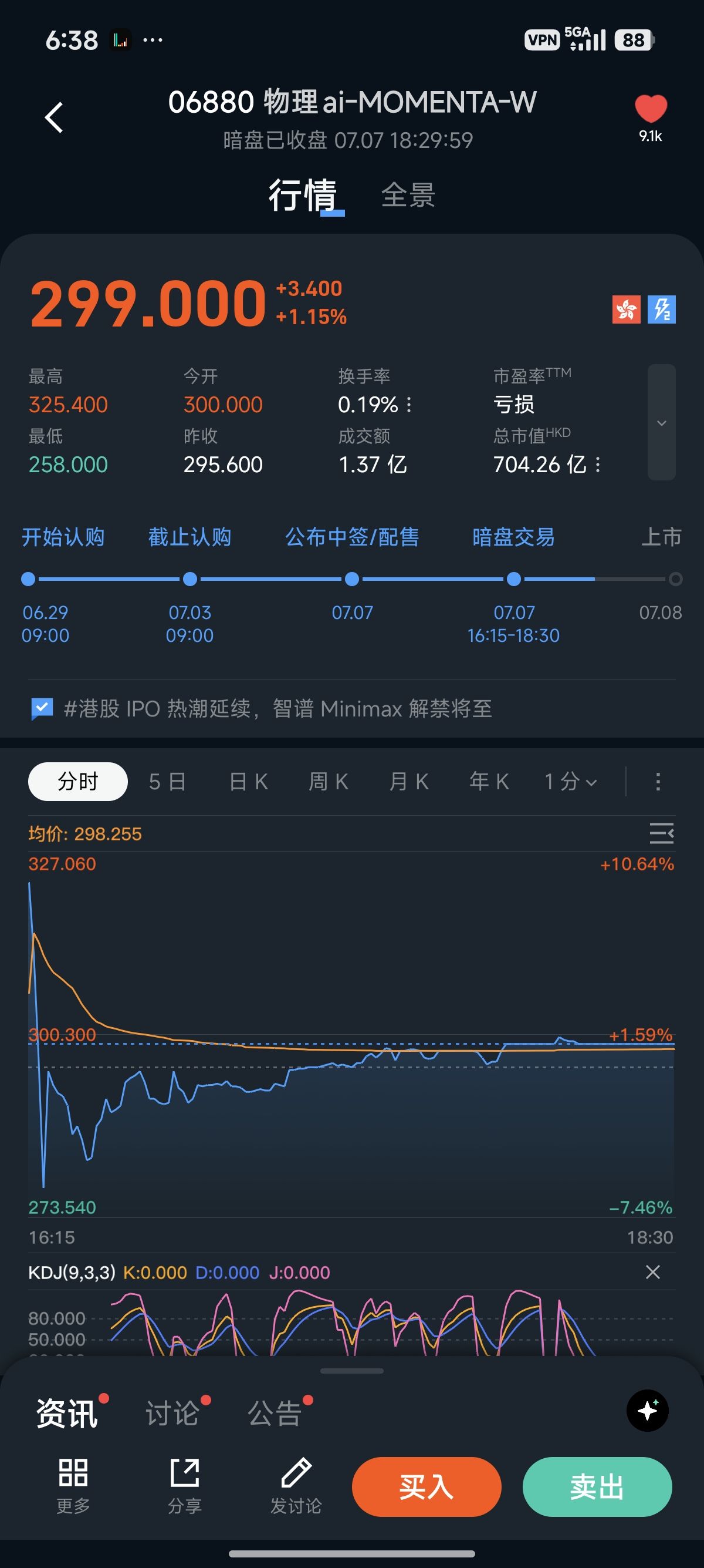 图片 1,共 1 张