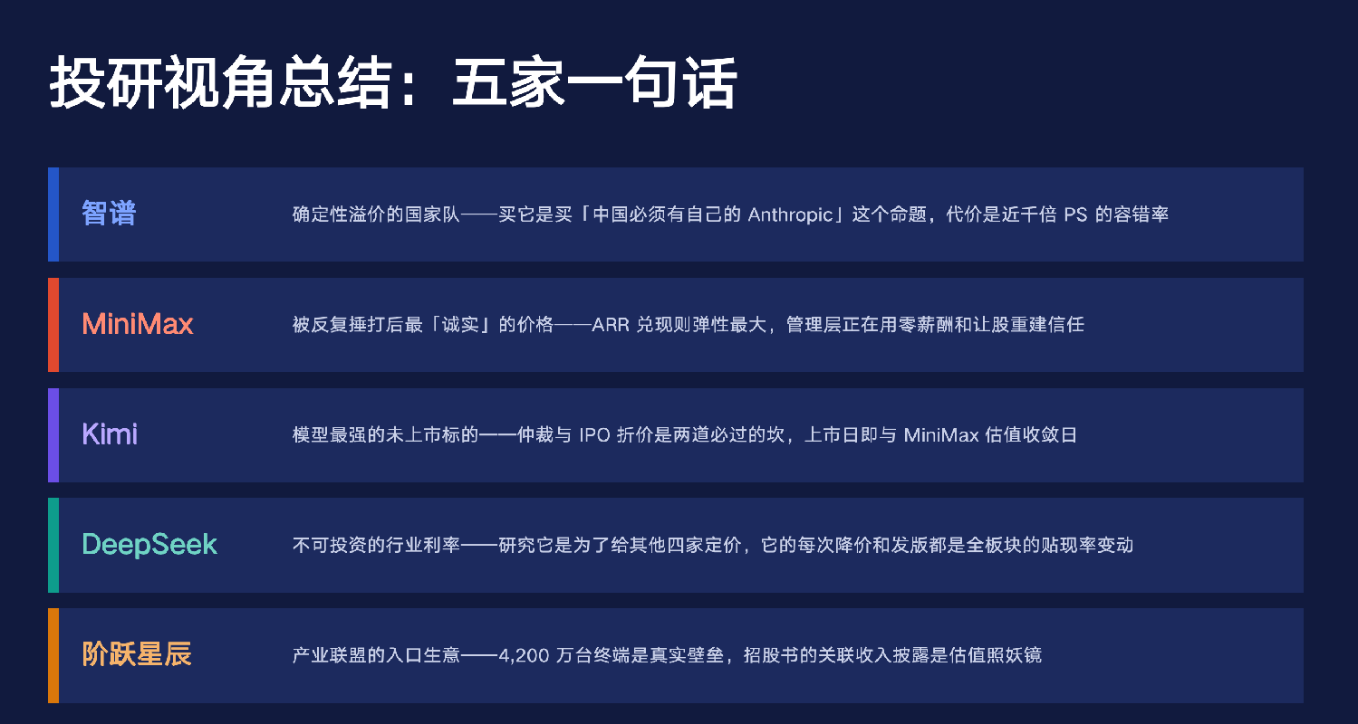 图片 3,共 3 张
