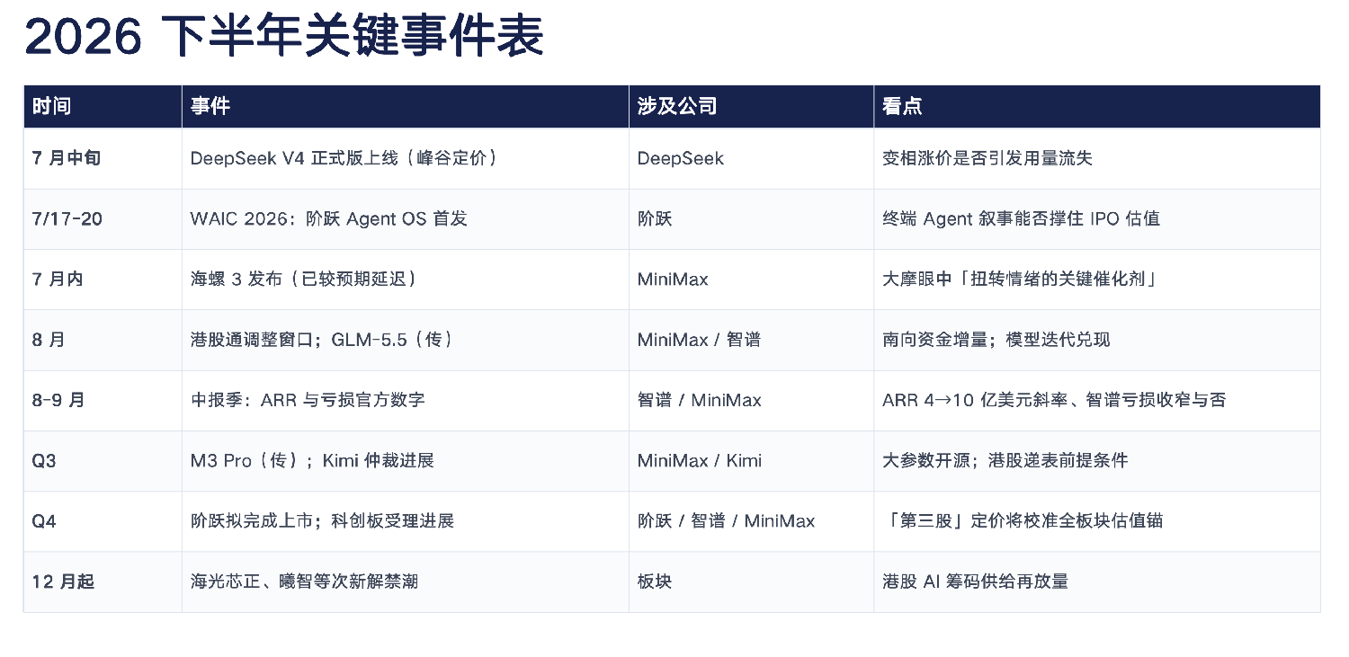 图片 1,共 3 张