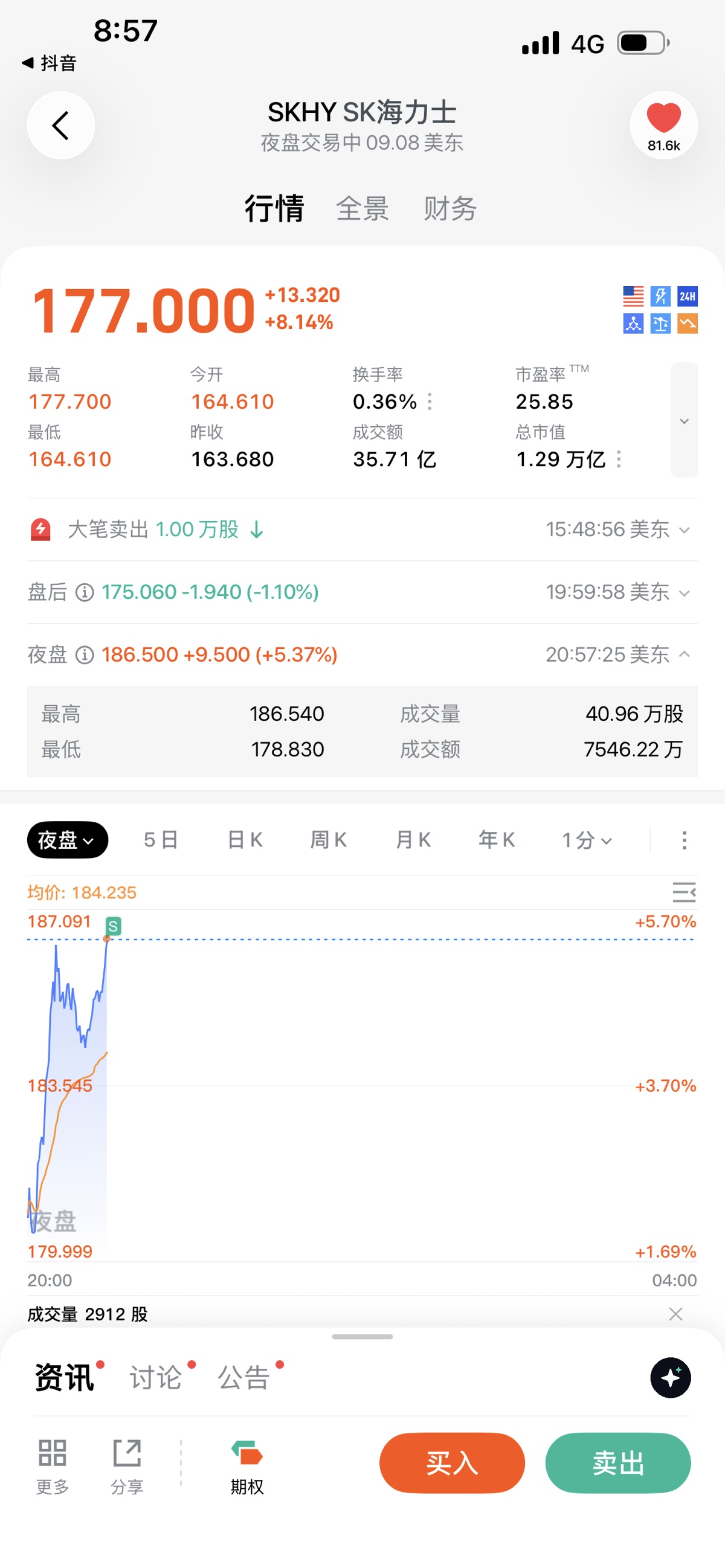 图片 1,共 1 张