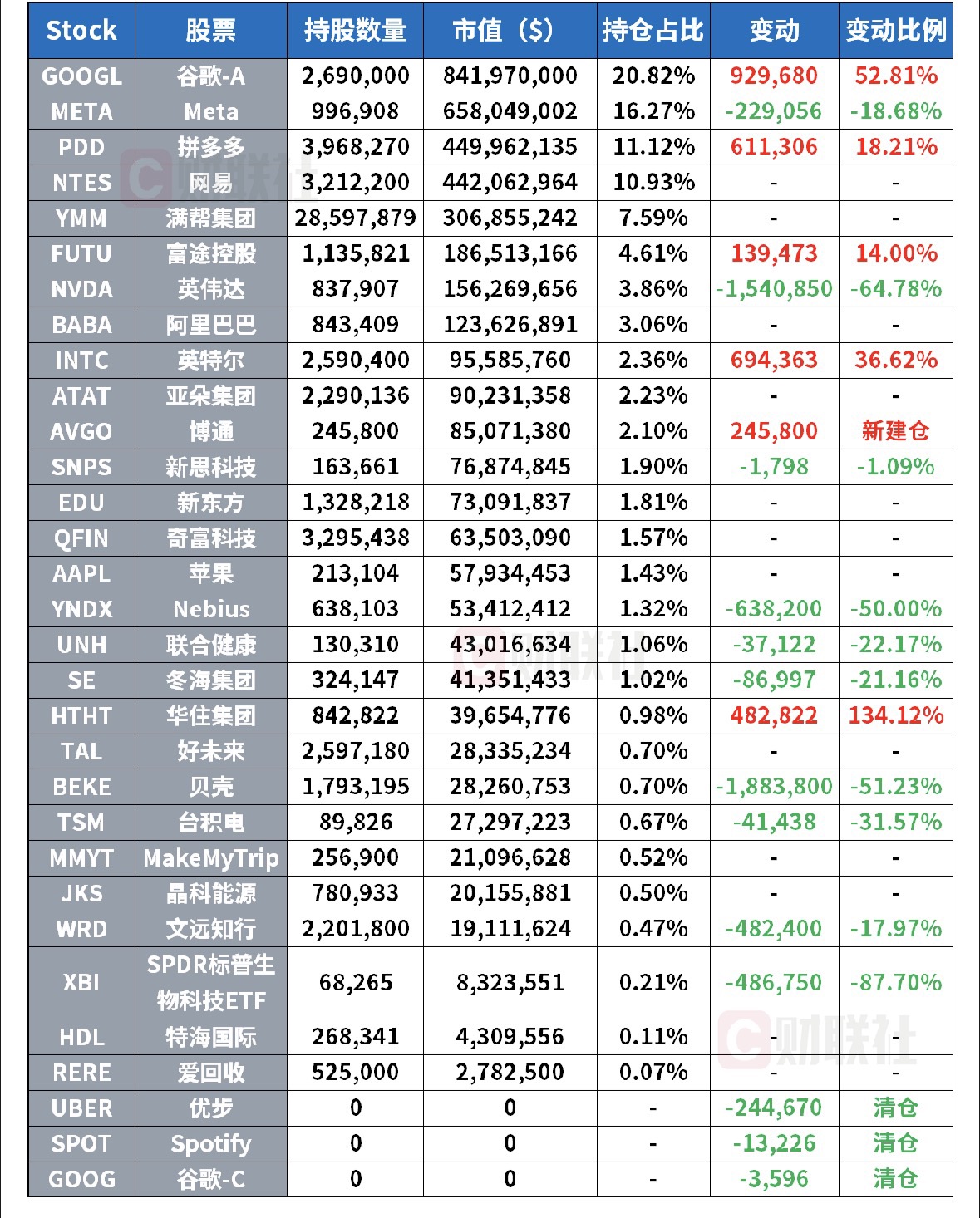 图片 1,共 1 张