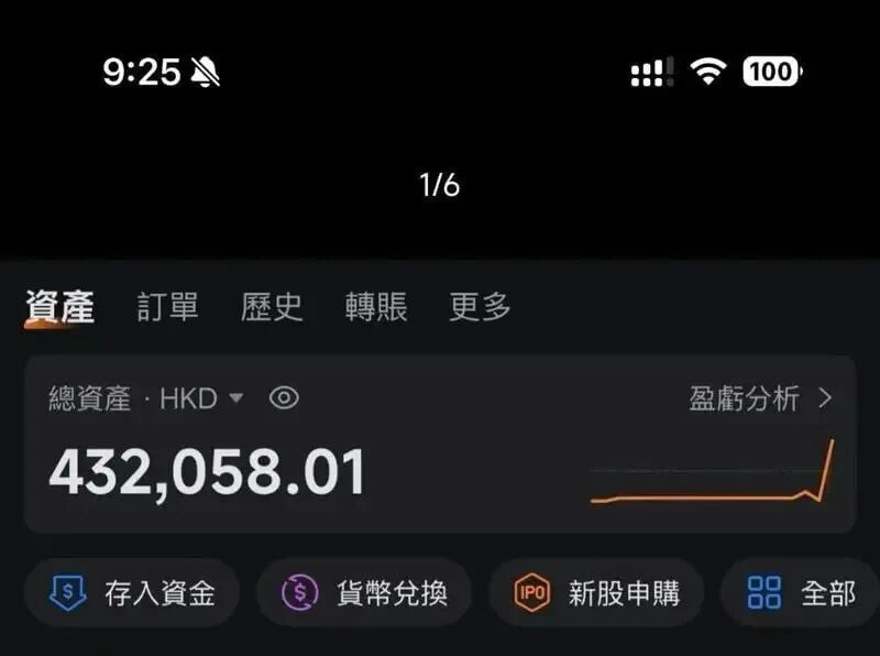 图片 1,共 3 张
