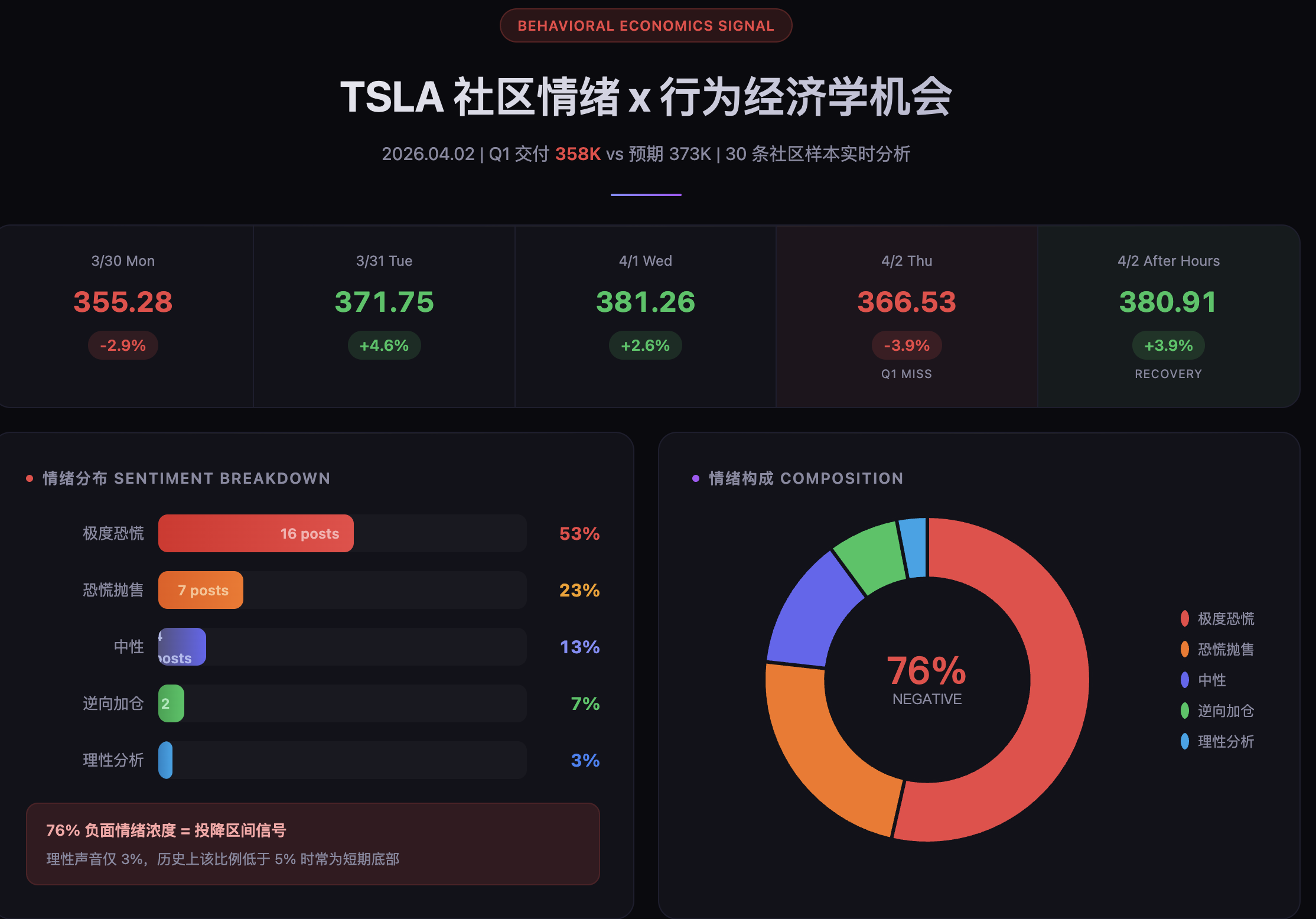 图片 2,共 2 张