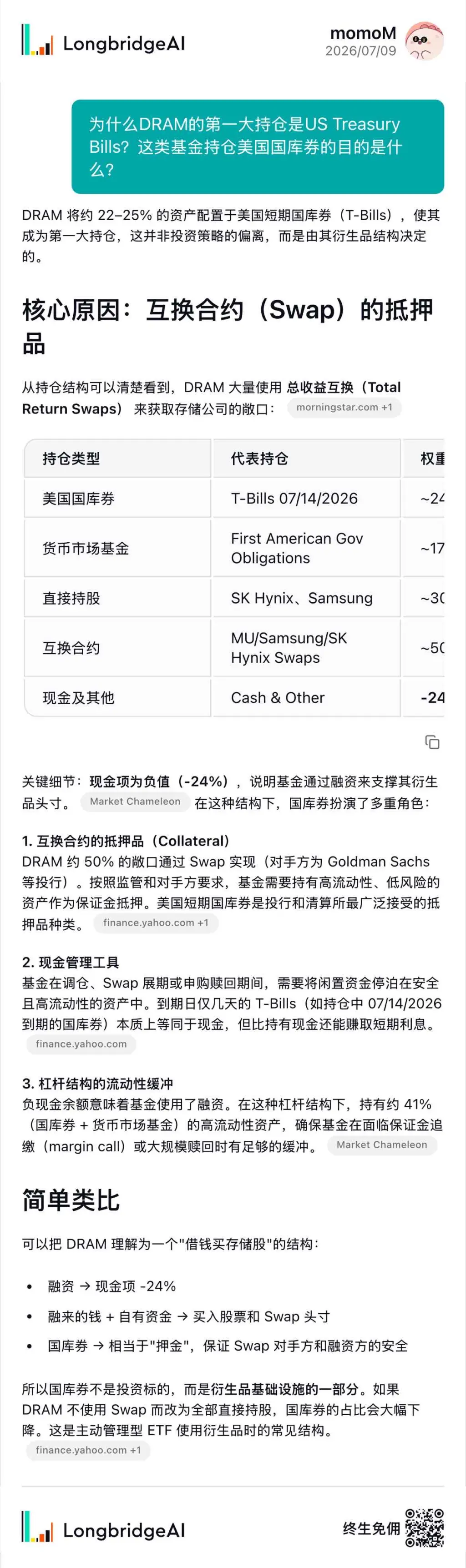 momoM LongbridgeAI 2026/07/09 00 为什么DRAM的第一大持仓是US Treasury Bills?这类基金持仓美国国库券的目的是