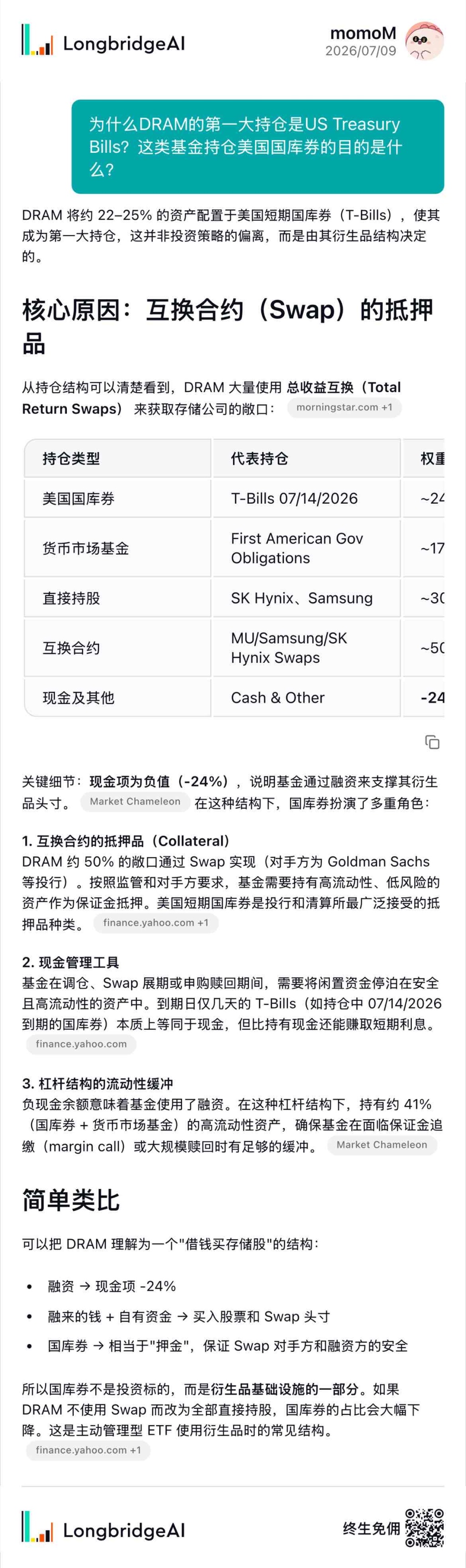 momoM LongbridgeAI 2026/07/09 00 为什么DRAM的第一大持仓是US Treasury Bills?这类基金持仓美国国库券的目的是