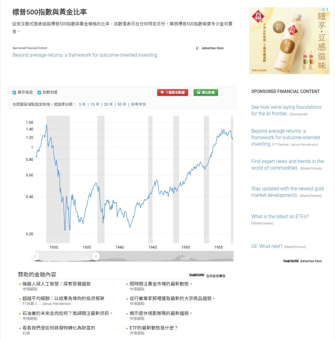 图片 1,共 2 张