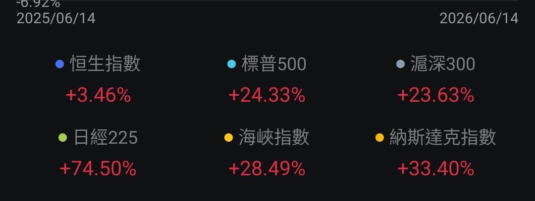 图片 1,共 2 张