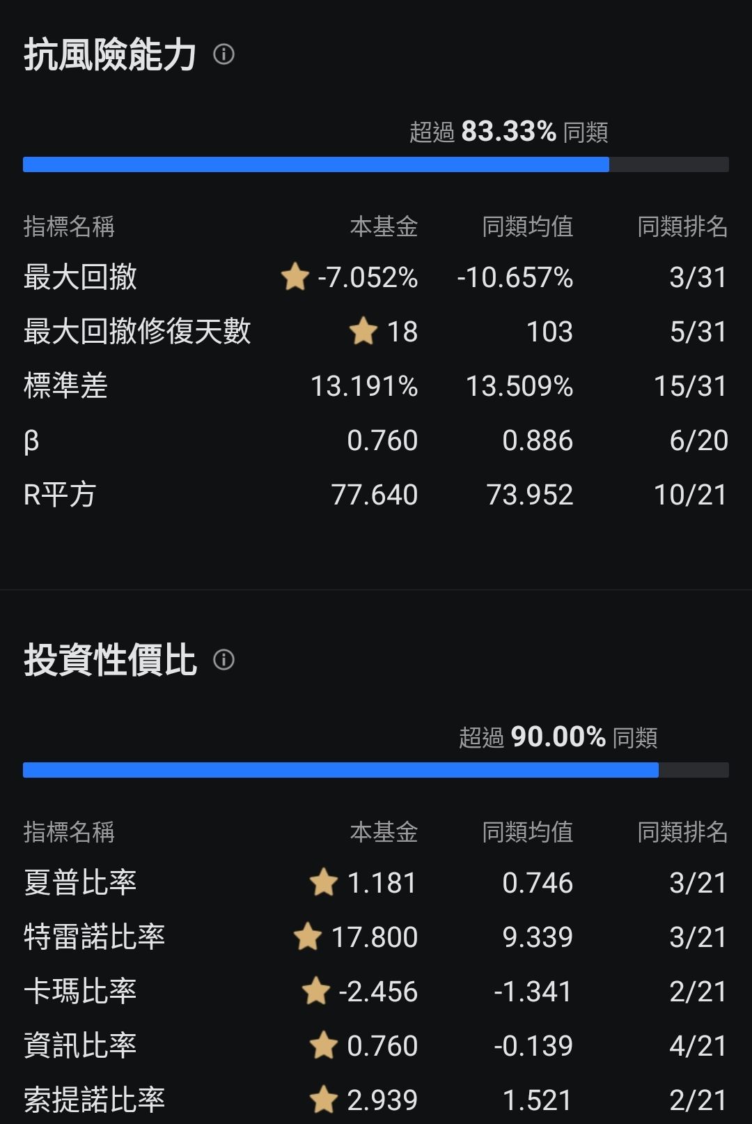 图片 1,共 1 张